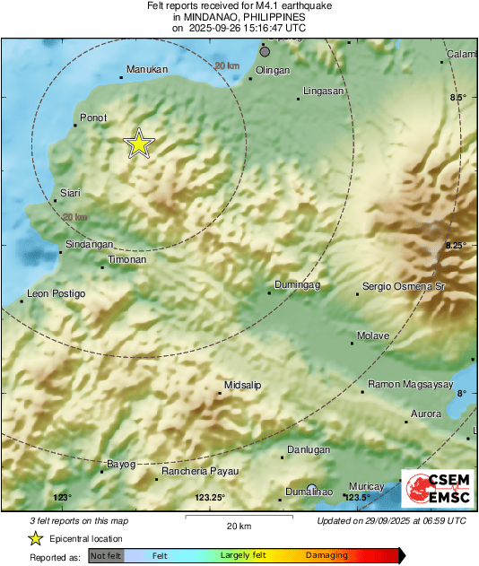Intensity Map