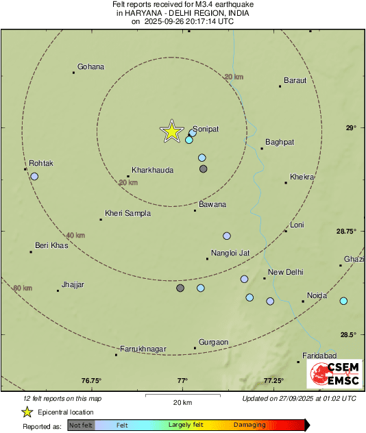 Intensity Map