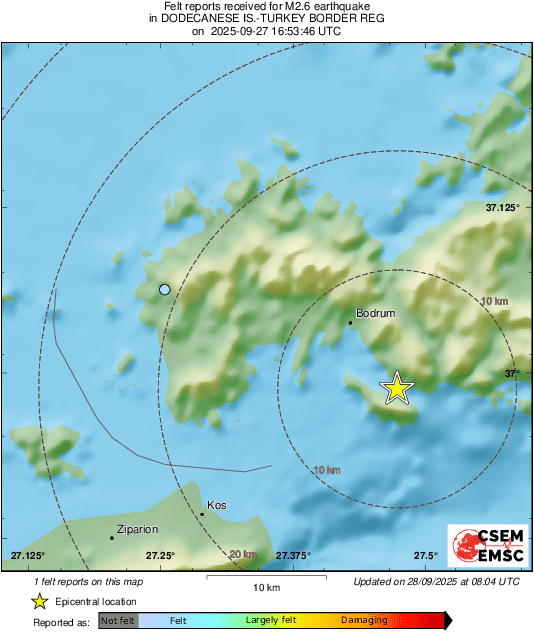 Intensity Map