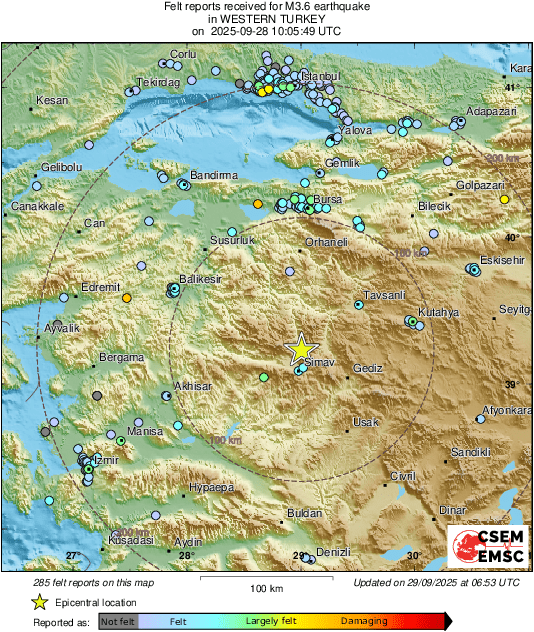 Intensity Map