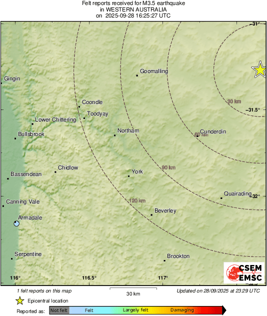 Intensity Map
