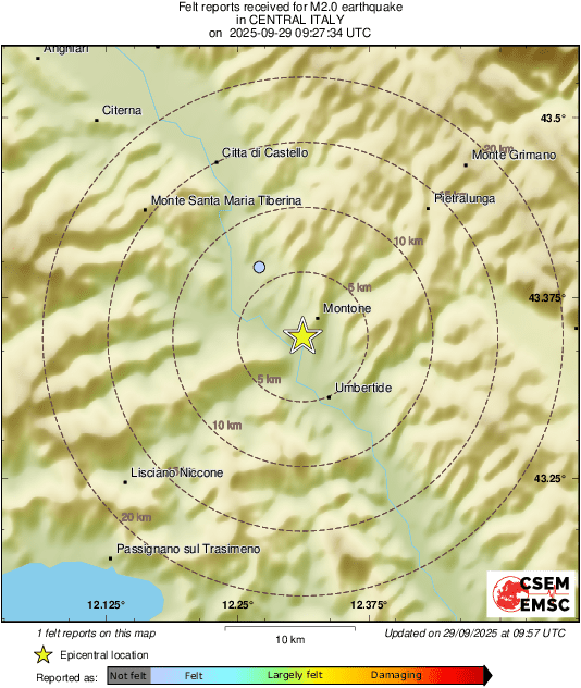 Intensity Map