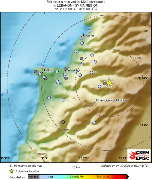 Intensity Map