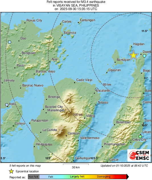 Intensity Map