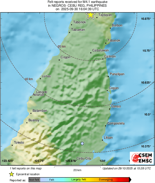 Intensity Map