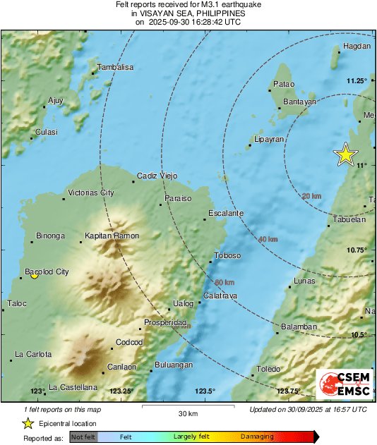 Intensity Map