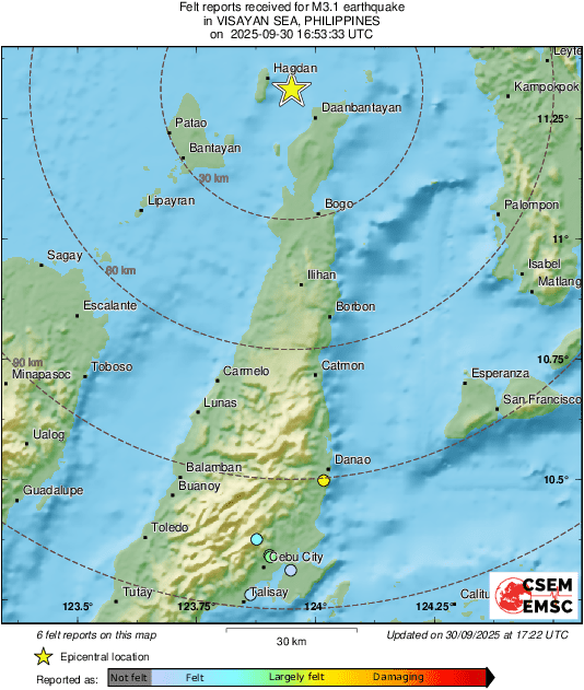 Intensity Map