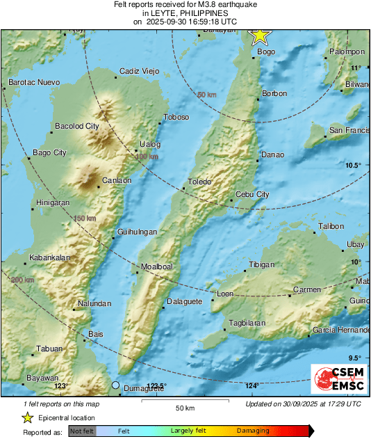 Intensity Map
