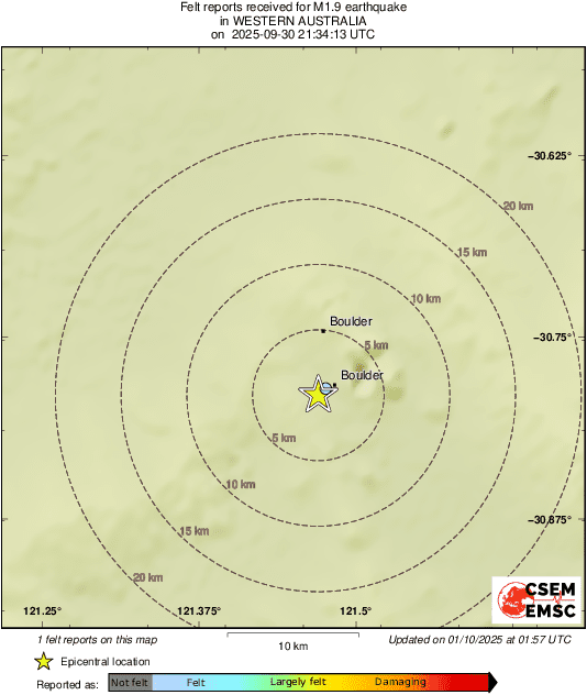 Intensity Map