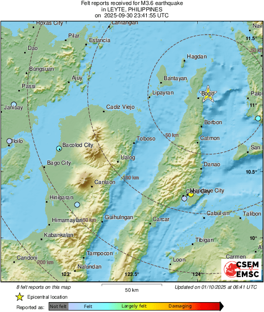Intensity Map