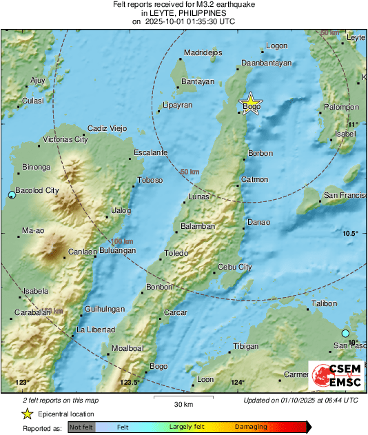 Intensity Map