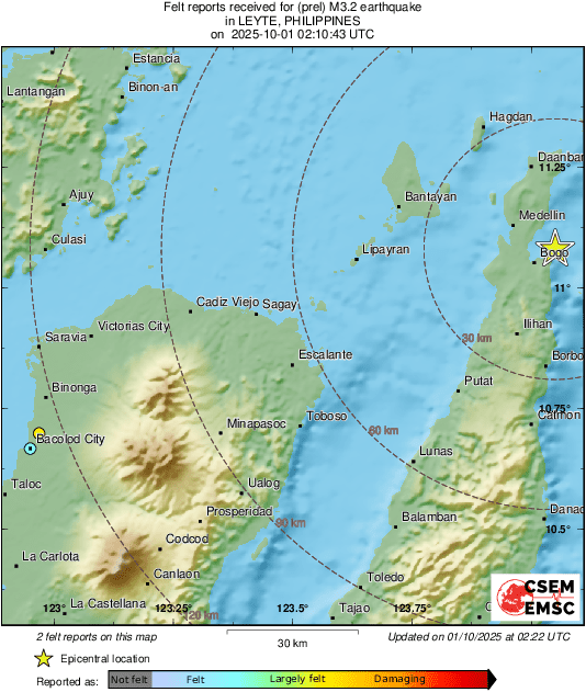 Intensity Map