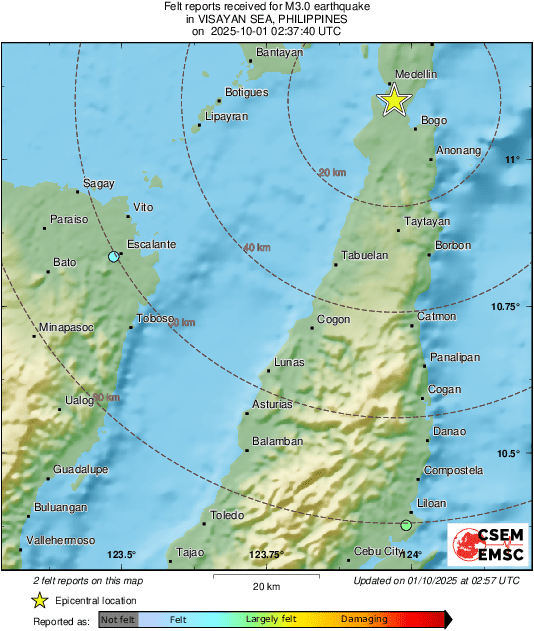 Intensity Map