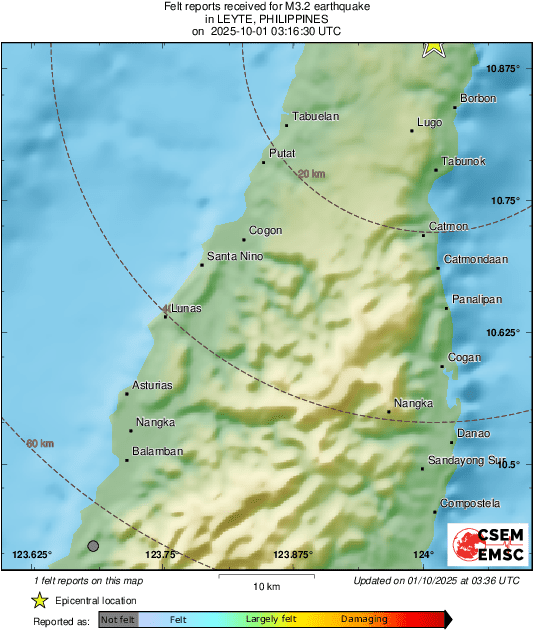 Intensity Map
