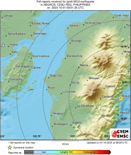 Intensity Map
