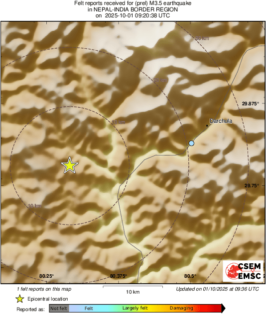 Intensity Map