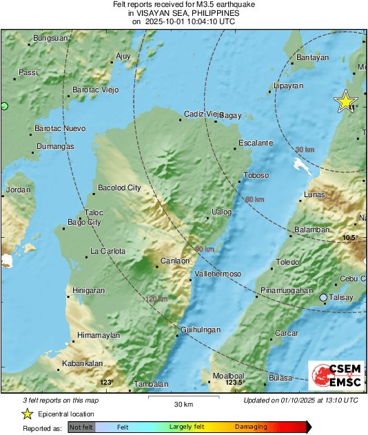Intensity Map