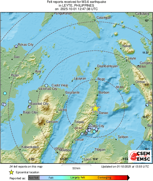 Intensity Map