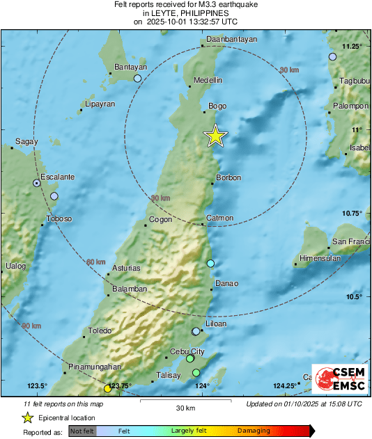 Intensity Map