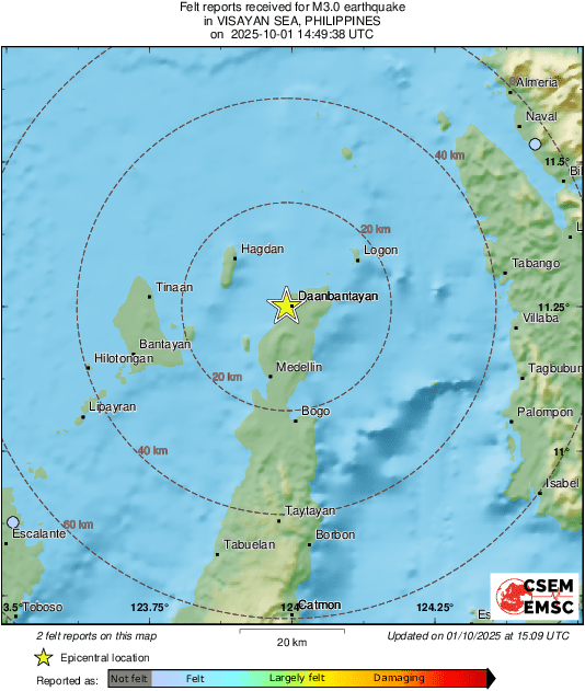 Intensity Map