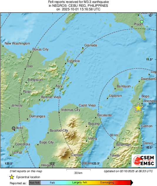 Intensity Map