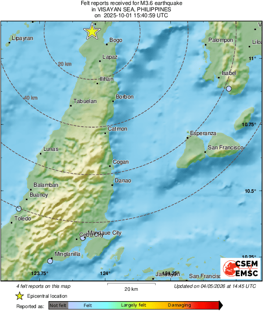 Intensity Map