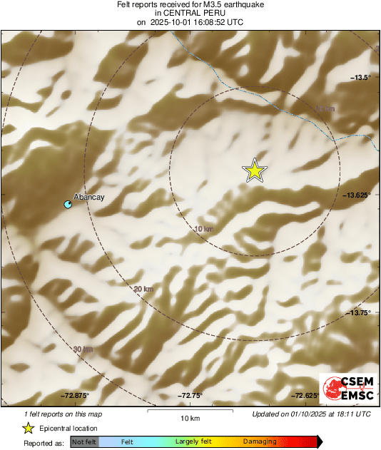 Intensity Map