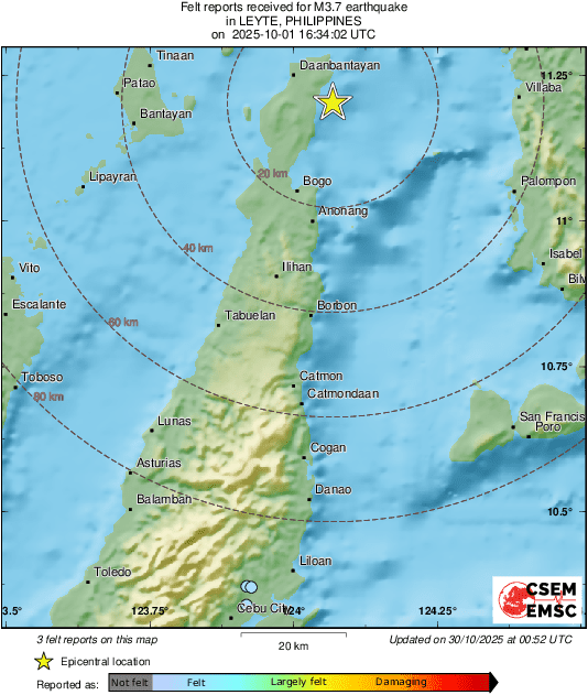 Intensity Map