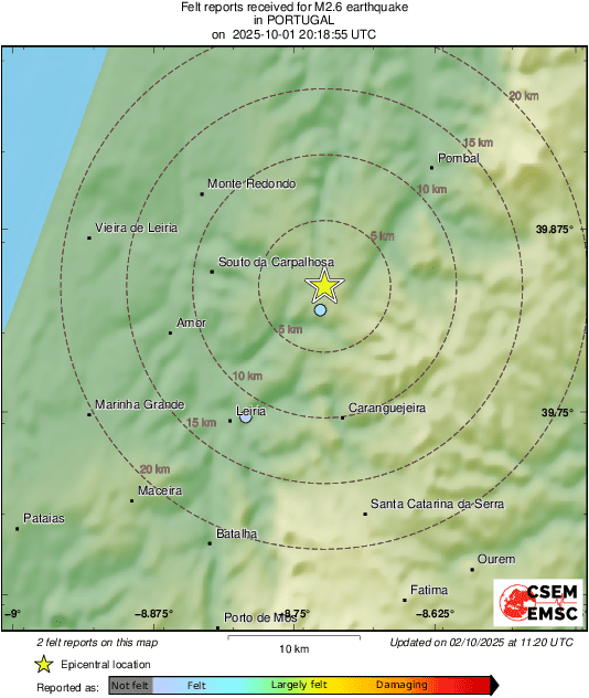 Intensity Map