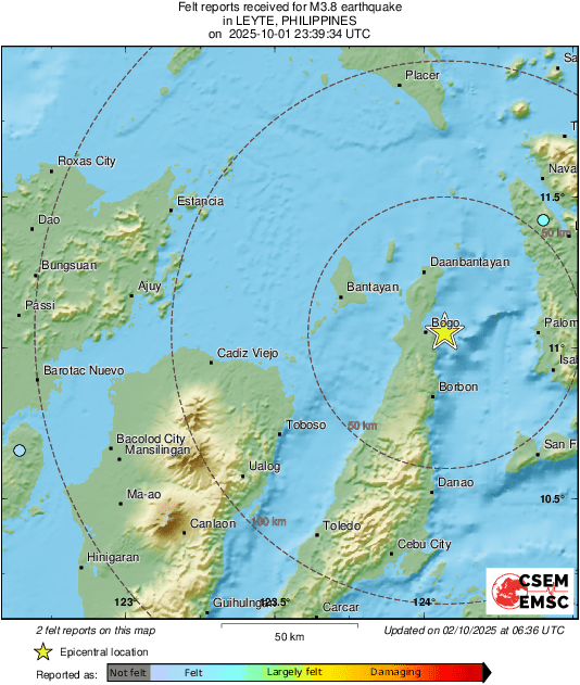 Intensity Map