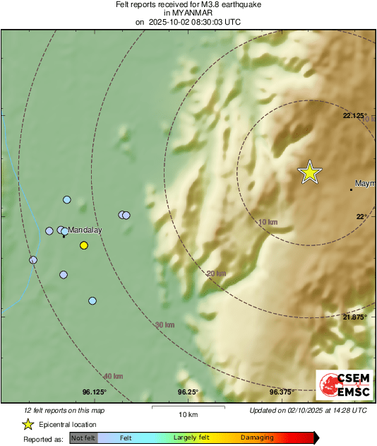 Intensity Map