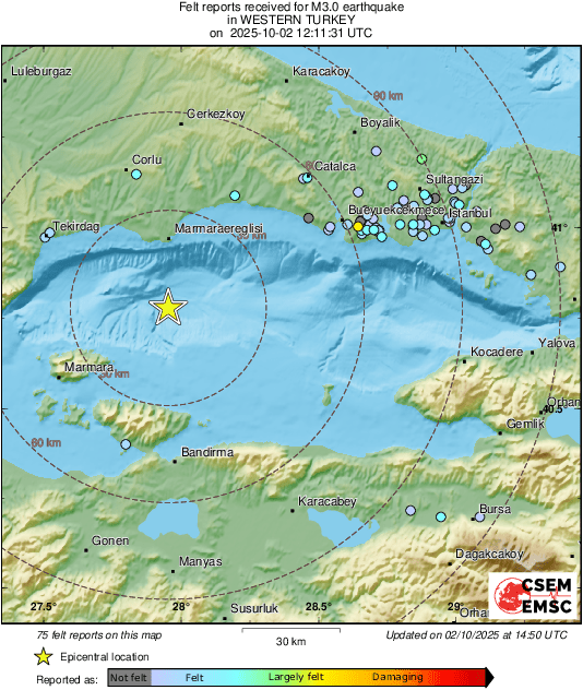 Intensity Map