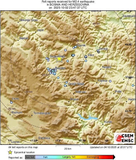 Intensity Map