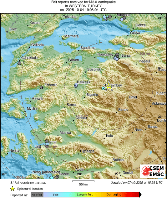 Intensity Map
