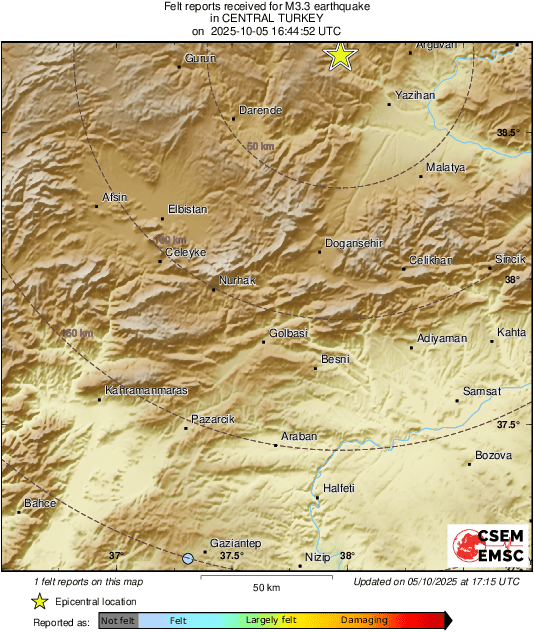 Intensity Map