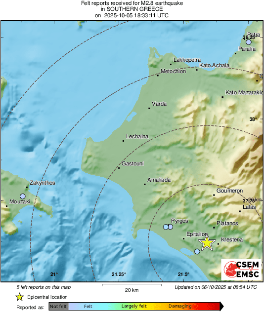 Intensity Map