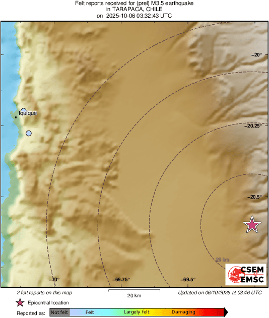 Intensity Map