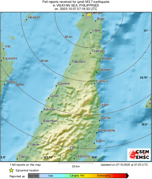 Intensity Map