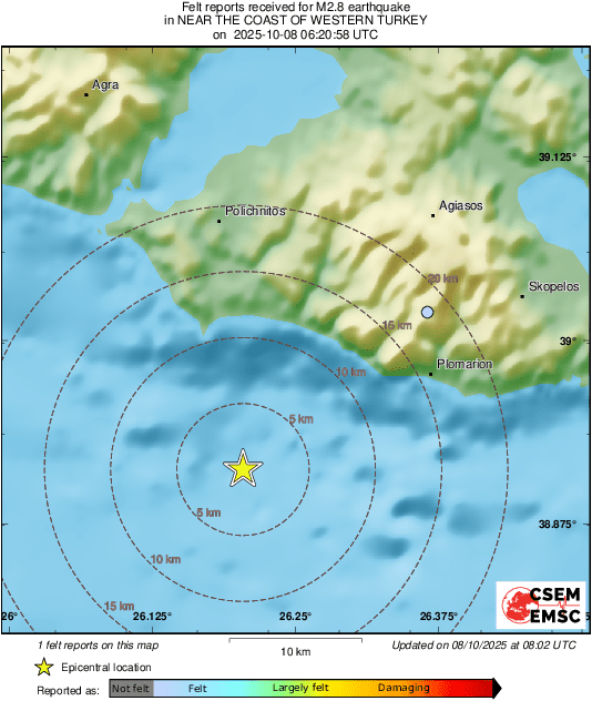 Intensity Map