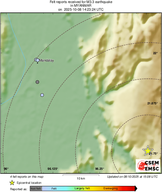 Intensity Map