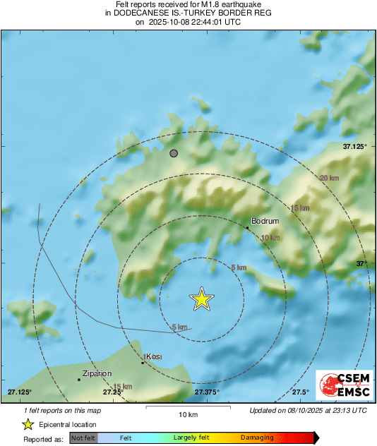 Intensity Map