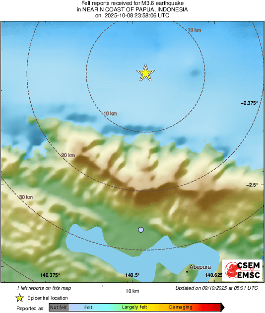 Intensity Map