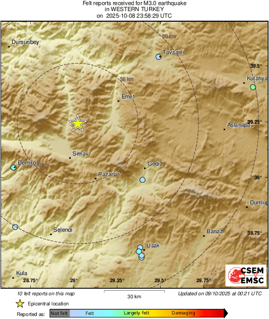 Intensity Map