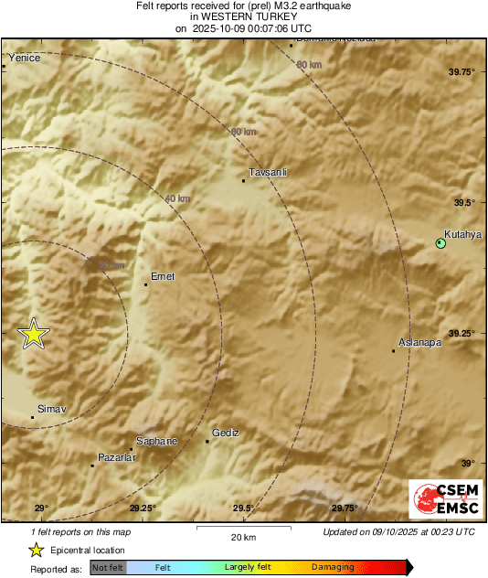 Intensity Map