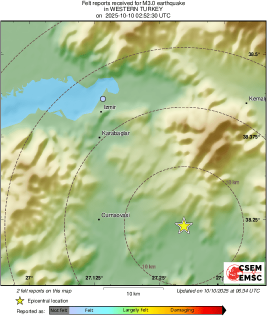Intensity Map