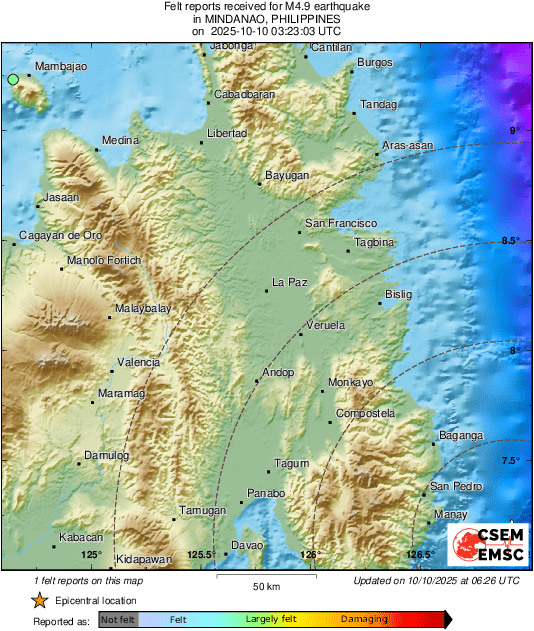 Intensity Map