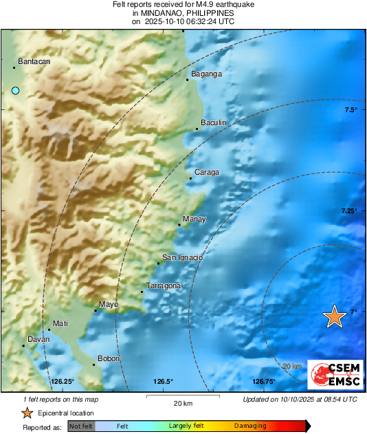 Intensity Map