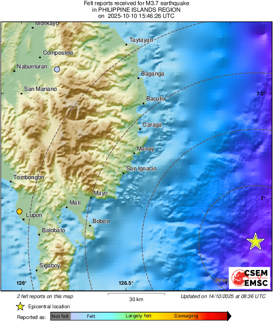 Intensity Map