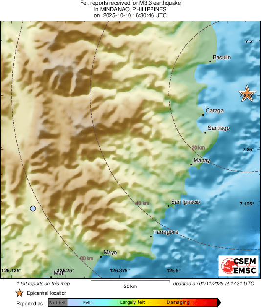 Intensity Map