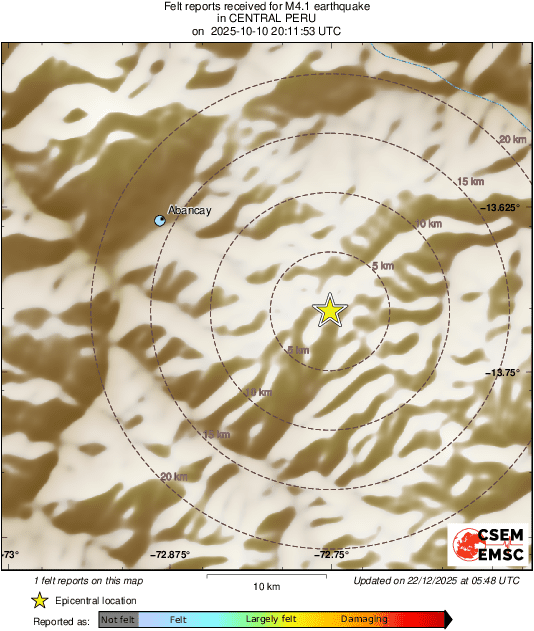 Intensity Map